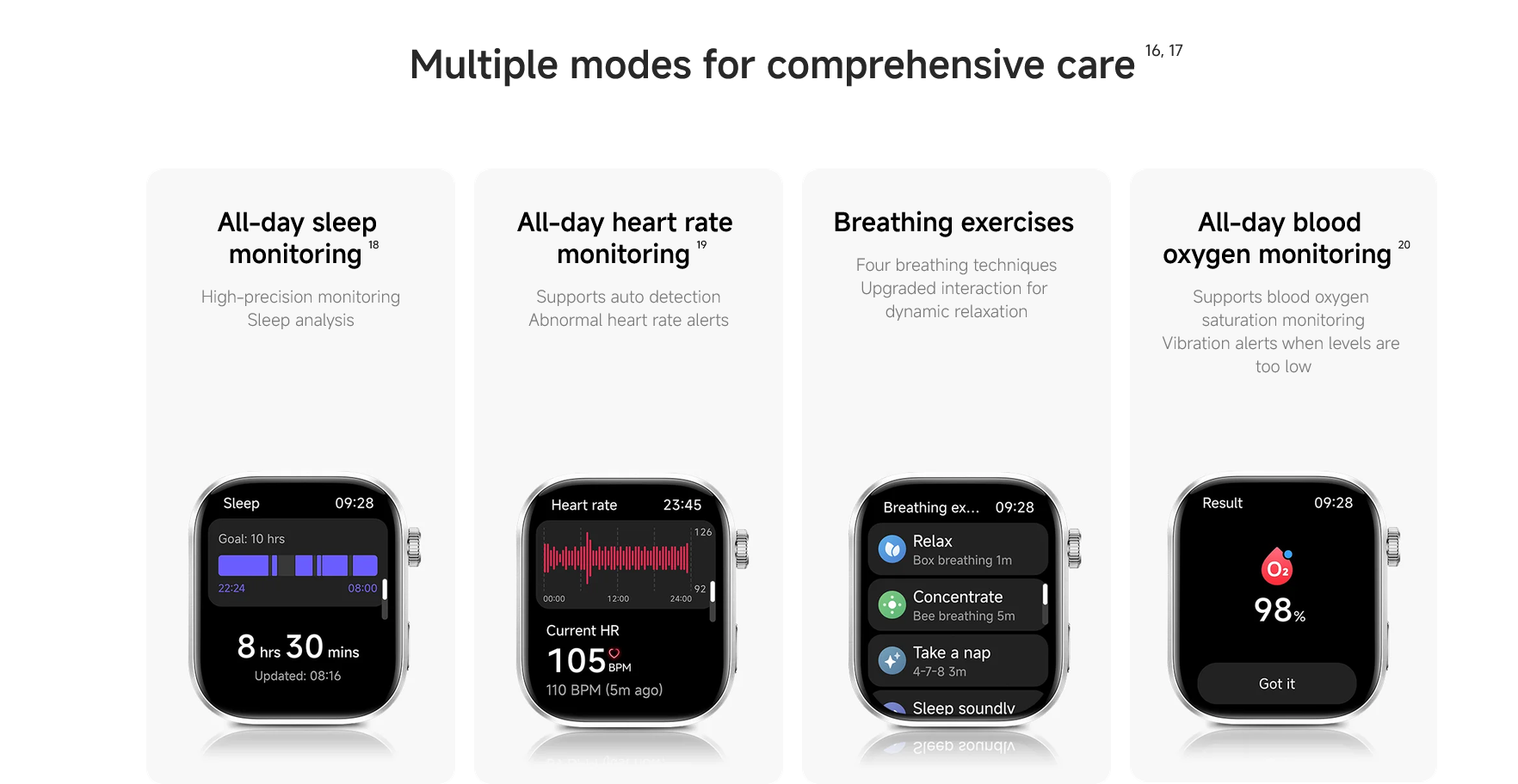  Xiaomi Redmi Watch 6